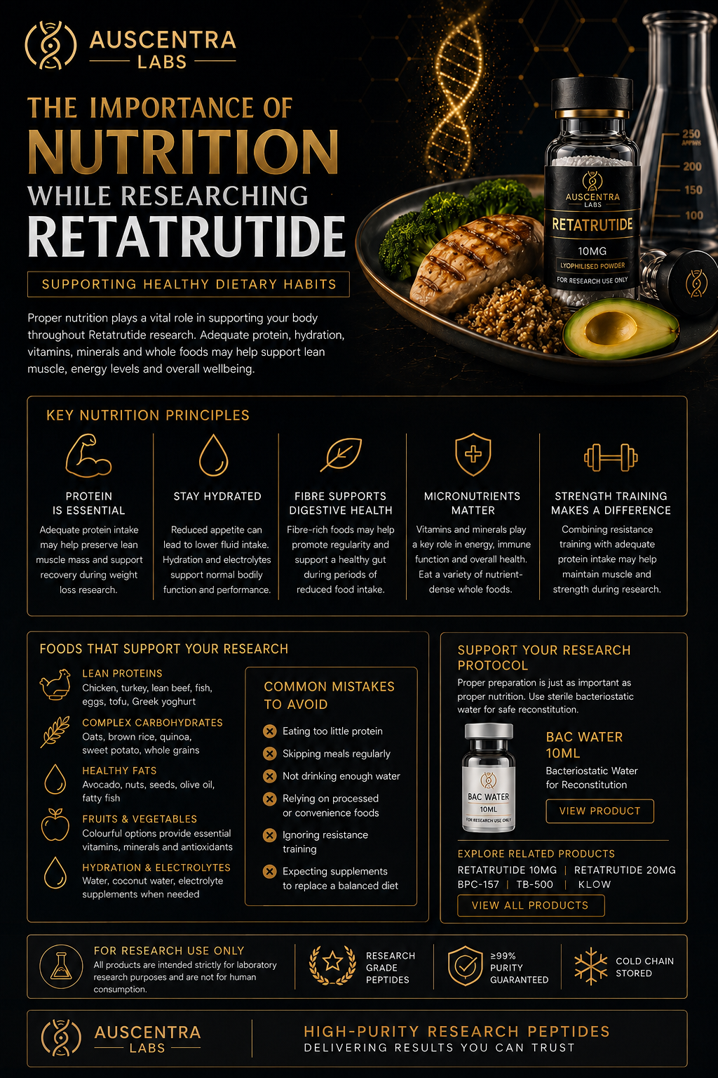 can you drink while on retatrutide Nutrition While Using Retatrutide