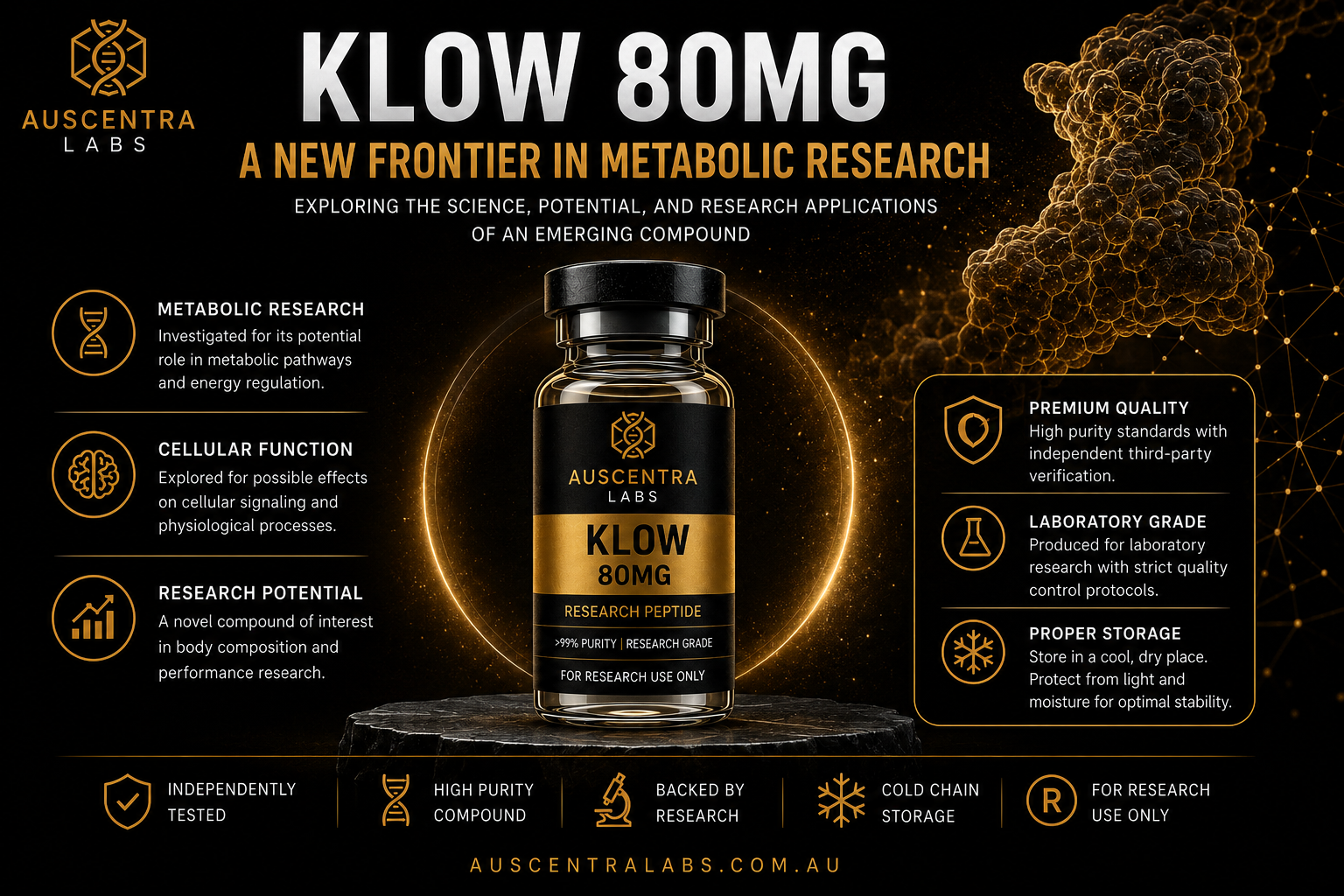 KLOW 80mg: A New Frontier in Metabolic Research