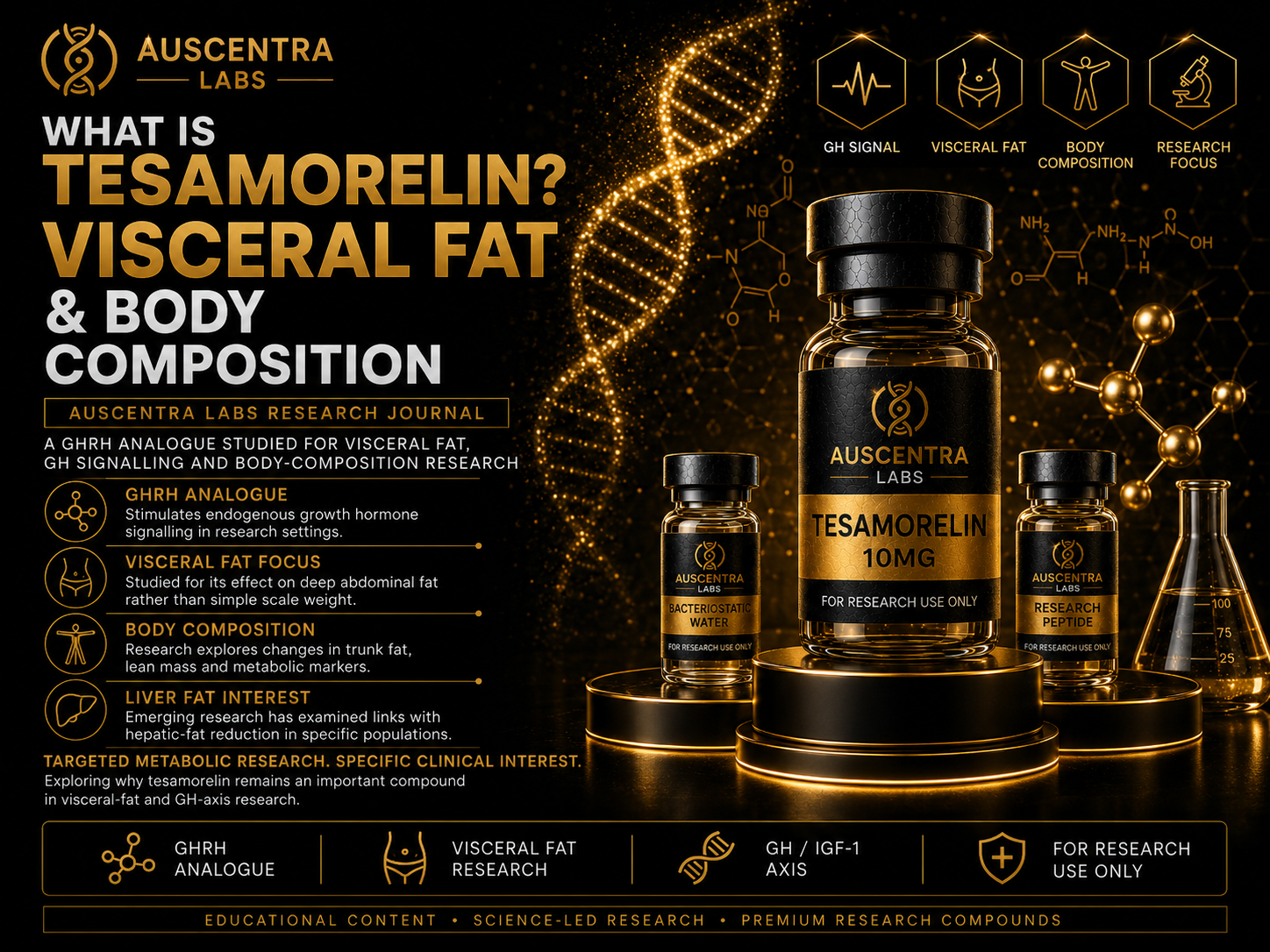What Is Tesamorelin? Visceral Fat, GH and Body Composition Research