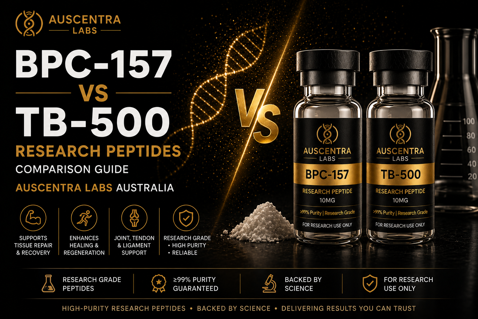 BPC-157 vs TB-500 Research Peptides | Auscentra Labs Australia