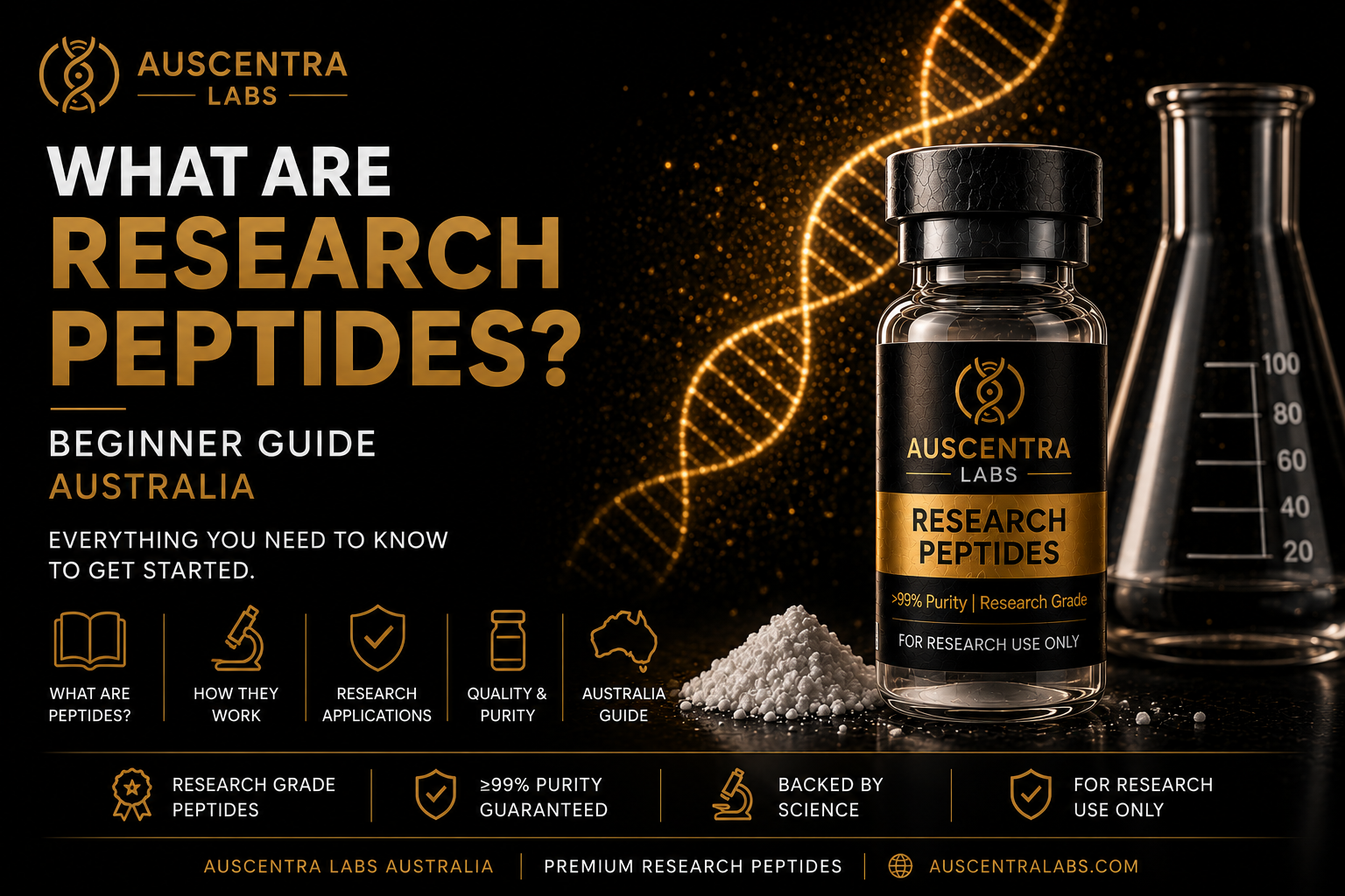 What Are Research Peptides? Beginner Guide Australia | Auscentra Labs