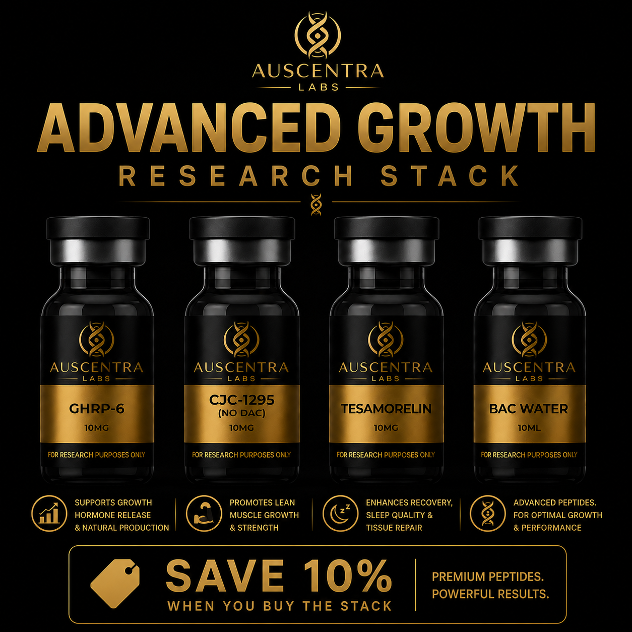 Advanced Growth Research Stack | GHRP-6, CJC-1295 & Tesamorelin
