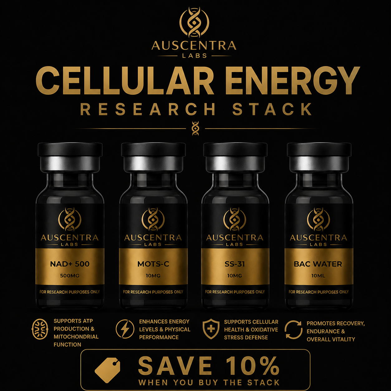 Cellular Energy Research Stack | NAD+, MOTS-C & SS-31